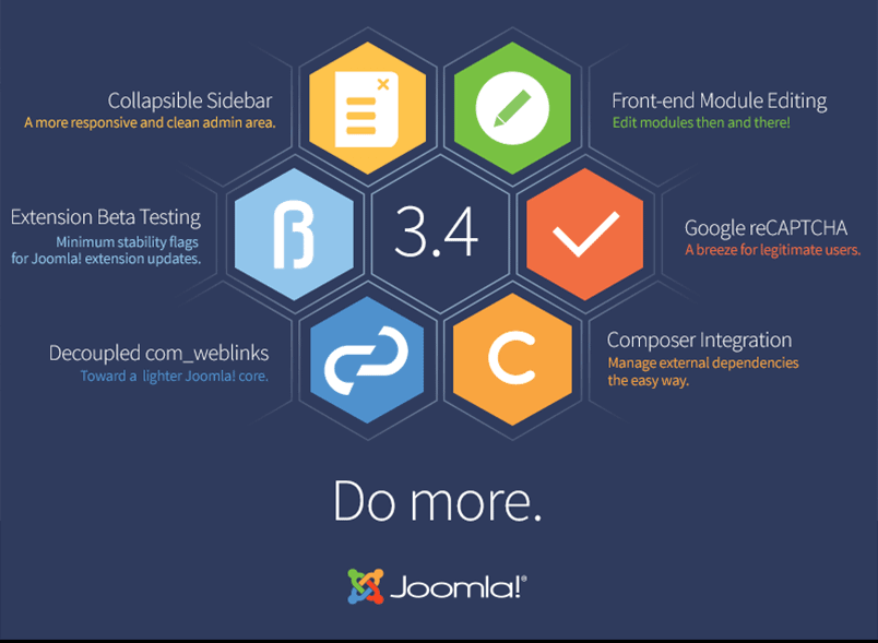 Joomla 3.4 download