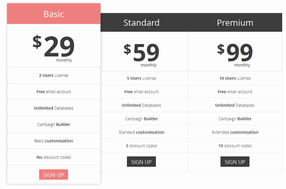 table price joomla