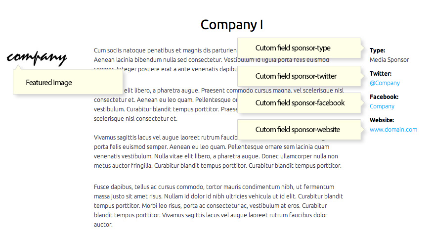 Sponsor single page