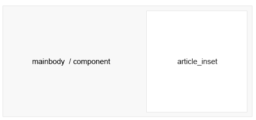 Article_inset - special position