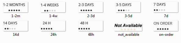 availability image labels used in GK Templates for VM