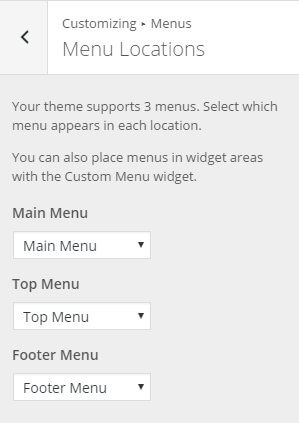 the menu locations available in the box wordpress theme